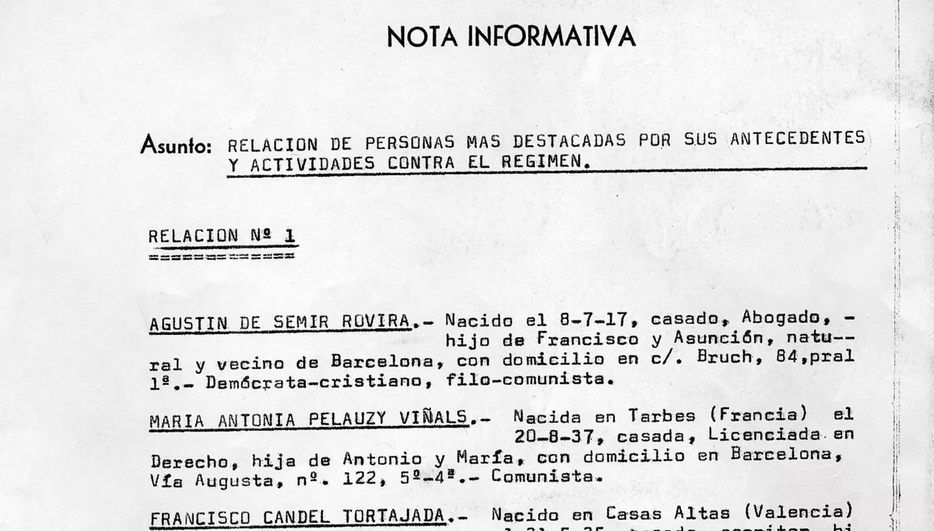 Primera pàgina de la llista policial elaborada per la Brigada d’Investigació Social de Barcelona el gener del 1969