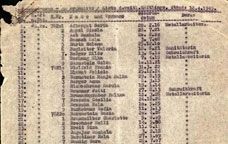 Fragment de la llista d'Oskar Schindler