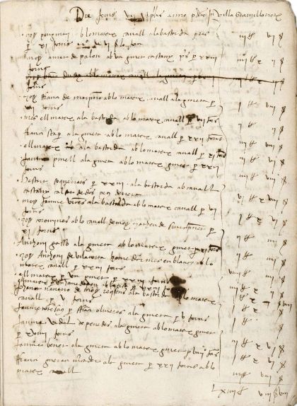 Foli 8r del manuscrit Foli 8r del manuscrit