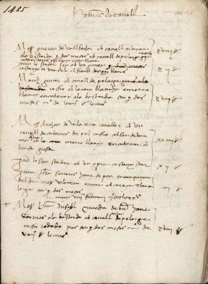 Aquest document inèdit, del qual us n'oferim la transcripció completa a Sapiens.cat, aporta informació sobre la composició de la host que va sortir de Barcelona per derrotar els remences. Aquest document inèdit, del qual us n'oferim la transcripció completa a Sapiens.cat, aporta informació sobre la composició de la host que va sortir de Barcelona per derrotar els remences.