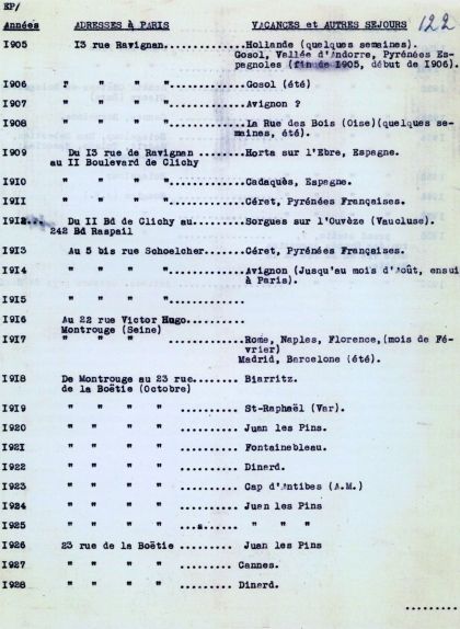 El document que mostra el llistat d'adreces de Picasso El document que mostra el llistat d'adreces de Picasso