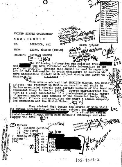Memoràndum de l'FBI del viatge que Marilyn Monroe va fer a Mèxic el febrer del 1962