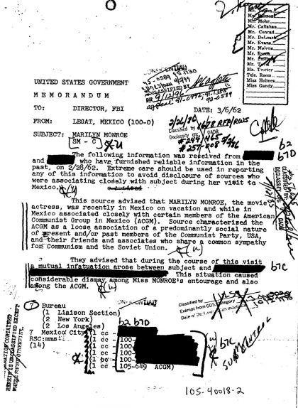Memoràndum de l'FBI del viatge que Marilyn Monroe va fer a Mèxic el febrer del 1962 Memoràndum de l'FBI del viatge que Marilyn Monroe va fer a Mèxic el febrer del 1962