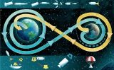 L'Apollo 11 a la Lluna (Il·lustració del número 5 del Petit SÀPIENS) L'Apollo 11 a la Lluna (Il·lustració del número 5 del Petit SÀPIENS)