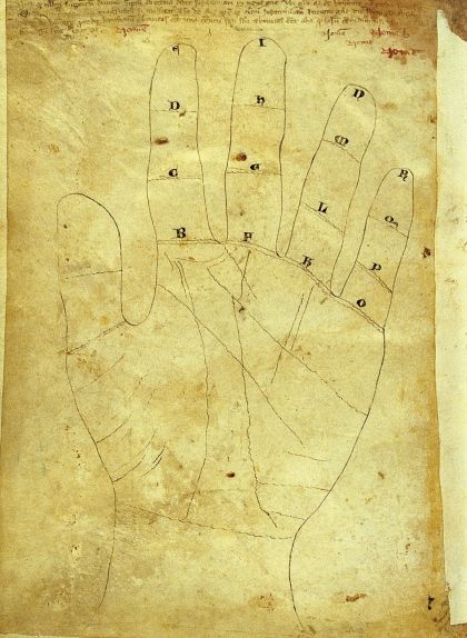 Les aplicacions de la teoria Iul·liana eren d'allò més diverses. La veritat de Déu també és al palmell d'una mà Les aplicacions de la teoria Iul·liana eren d'allò més diverses. La veritat de Déu també és al palmell d'una mà