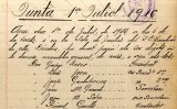 L'acta de l'1 de juliol de 1916 del Barça L'acta de l'1 de juliol de 1916 del Barça